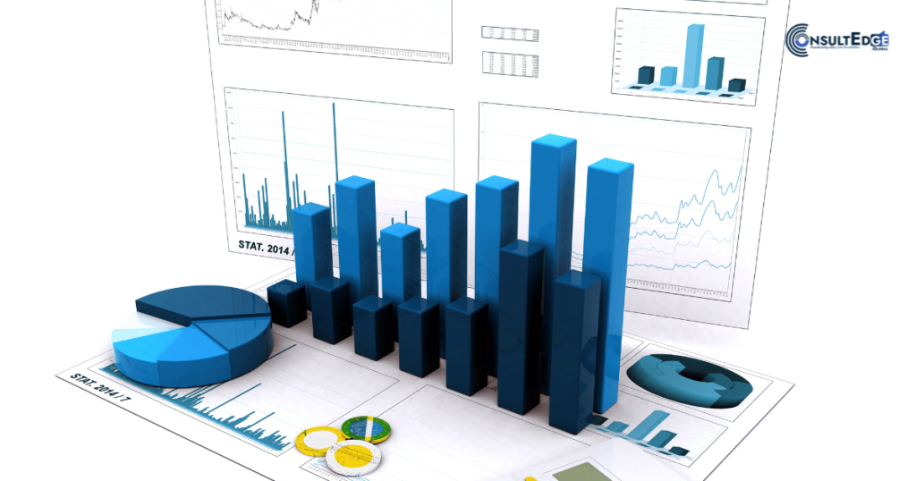 Cohort-Analysis